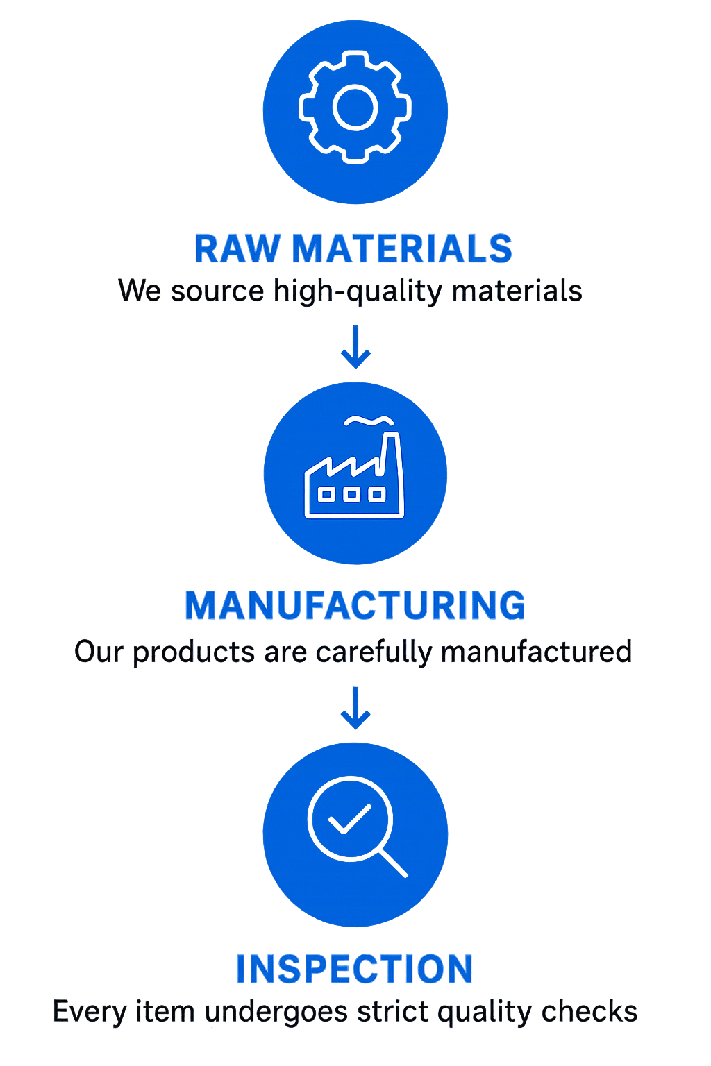 13561cab-4064-49c4-83f7-9e650010be24